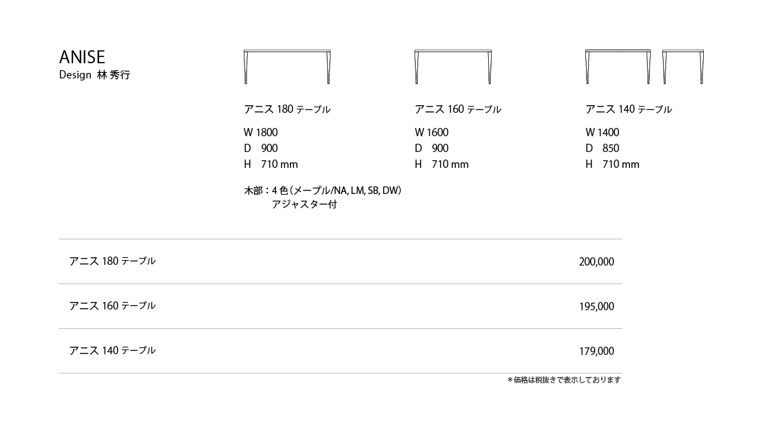 ANISE Price List