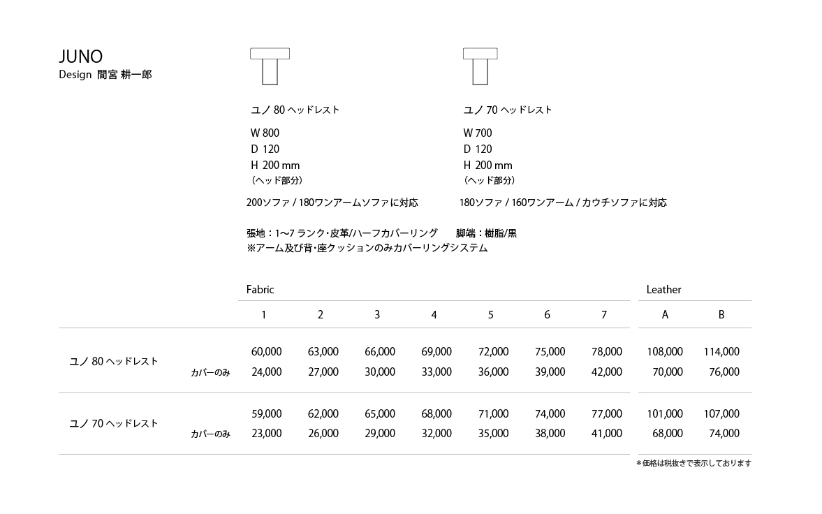 JUNO Price List3