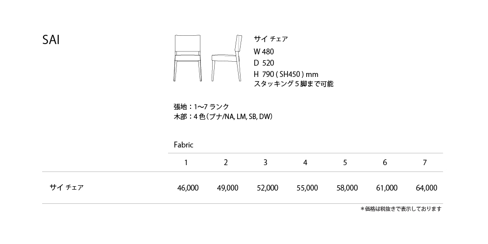 SAI Price List