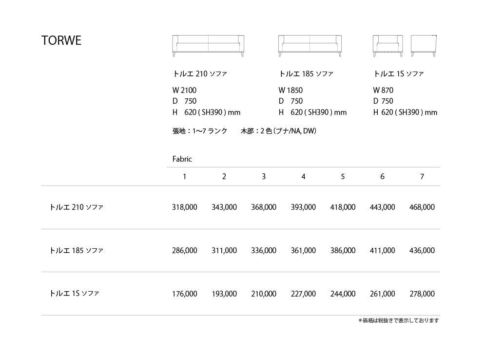 TORWE Price List